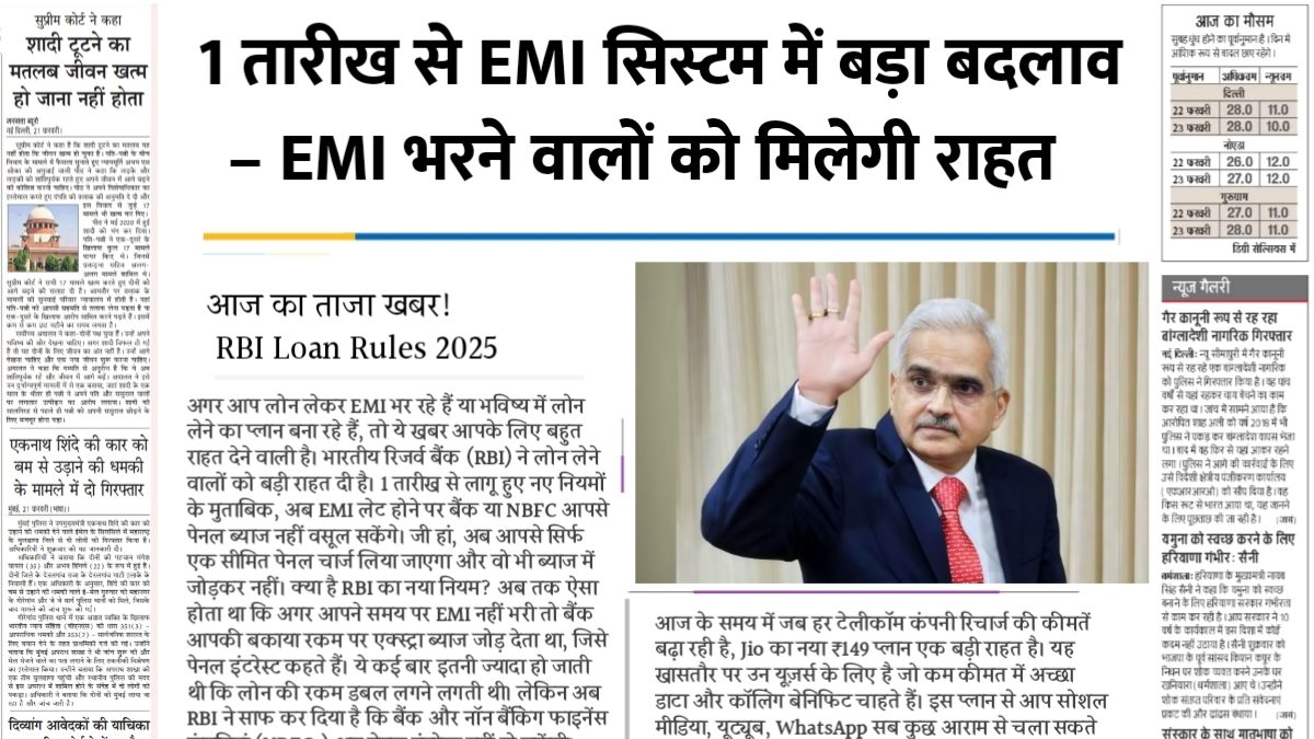 RBI Loan Rules