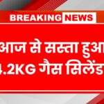 LPG Cylinder Price